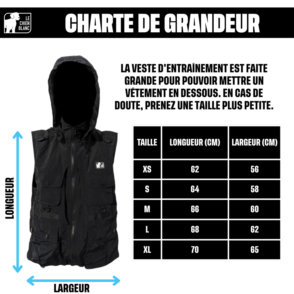 Charte de grandeur